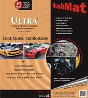 Dishwasher Insulation Kit for all makes and models. – HushMat®
